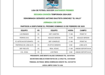 Rol de juegos, fase de copa de la 2da Division, en la Santander