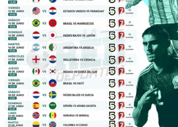 ¿Quieres saber donde y cuando juega tu selección? Aqui te lo presentamos