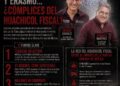 Monica, Armando y Erasmo, ¿complices del Huachicol Fiscal?