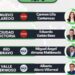 Lalo Gattás se mantiene entre los mejores alcaldes de Tamaulipas.